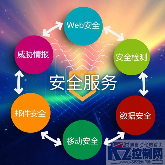 【喜大普奔】绿盟科技阿里云旗舰店    开张啦！382.png